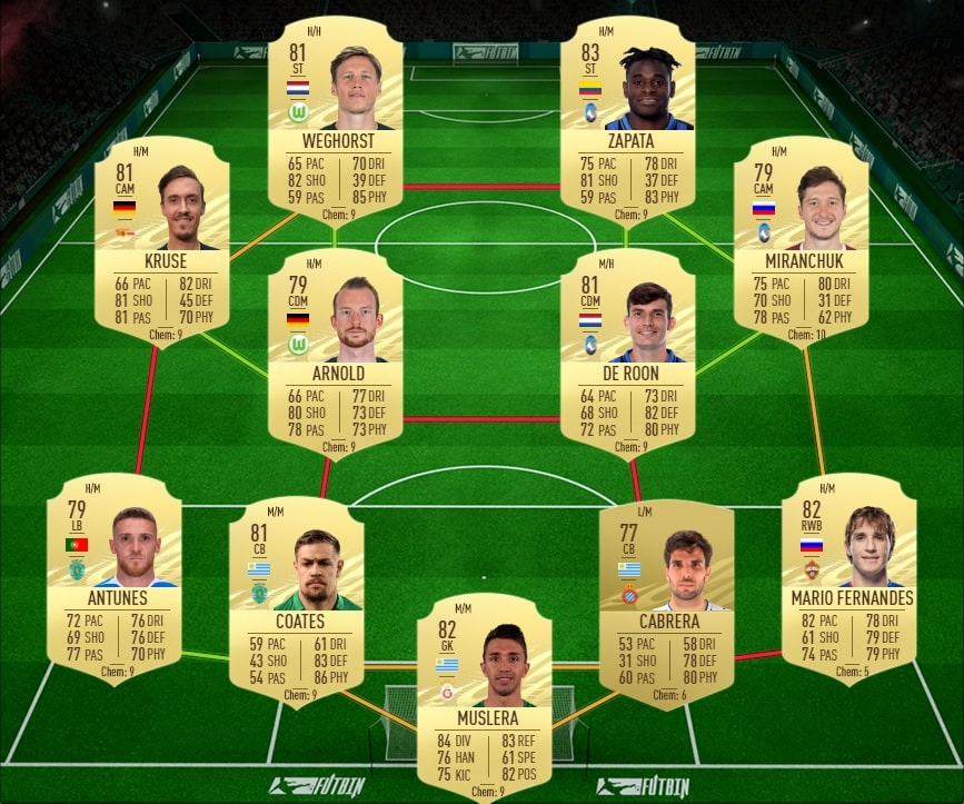 fifa-21-fut-DCE-hybride-ligues-pays-Diabolique-solution-pas-chere-guide-2