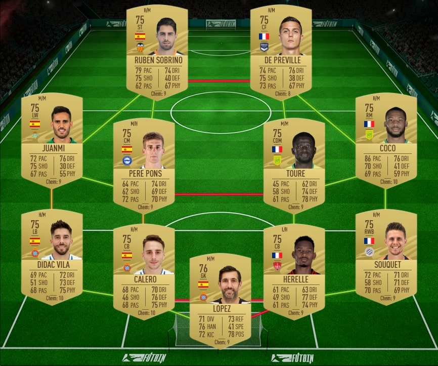 fifa-21-fut-DCE-hybride-ligues-pays-le-challenger-solution-pas-chere-guide-1