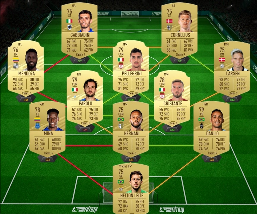 fifa-21-fut-DCE-hybride-pays-les-quatre-derniers-solution-pas-chere-guide-1