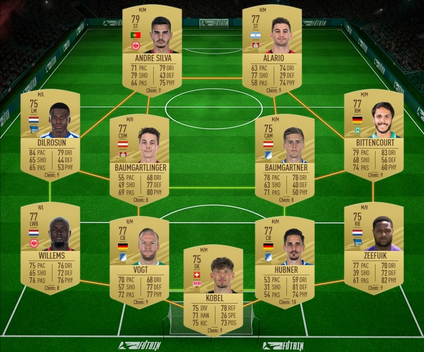 fifa-21-fut-DCE-hybride-pays-les-six-meilleurs-solution-pas-chere-guide-1