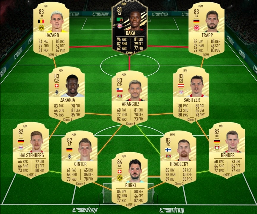 fifa-21-fut-DCE-icones-icons-Mise-jour-prime-SBC-liste-joueurs-solution-pas-chere-guide-1