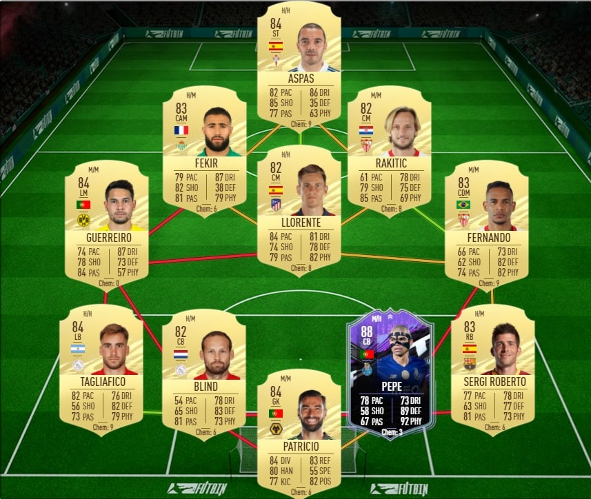 fifa-21-fut-DCE-Sven-Bender-solution-pas-chere-guide-2