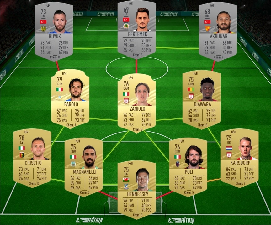 fifa-21-fut-DCE-otw-le-retour-bale-solution-pas-chere-guide-1