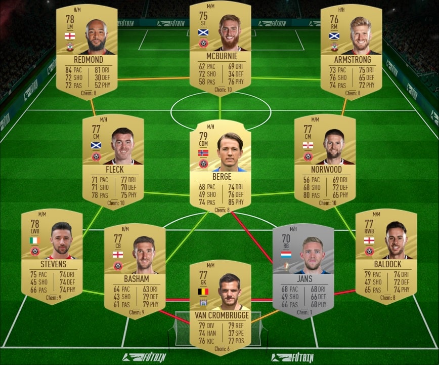 fifa-21-fut-DCE-otw-retour-de-Odegaard-solution-pas-chere-guide-1