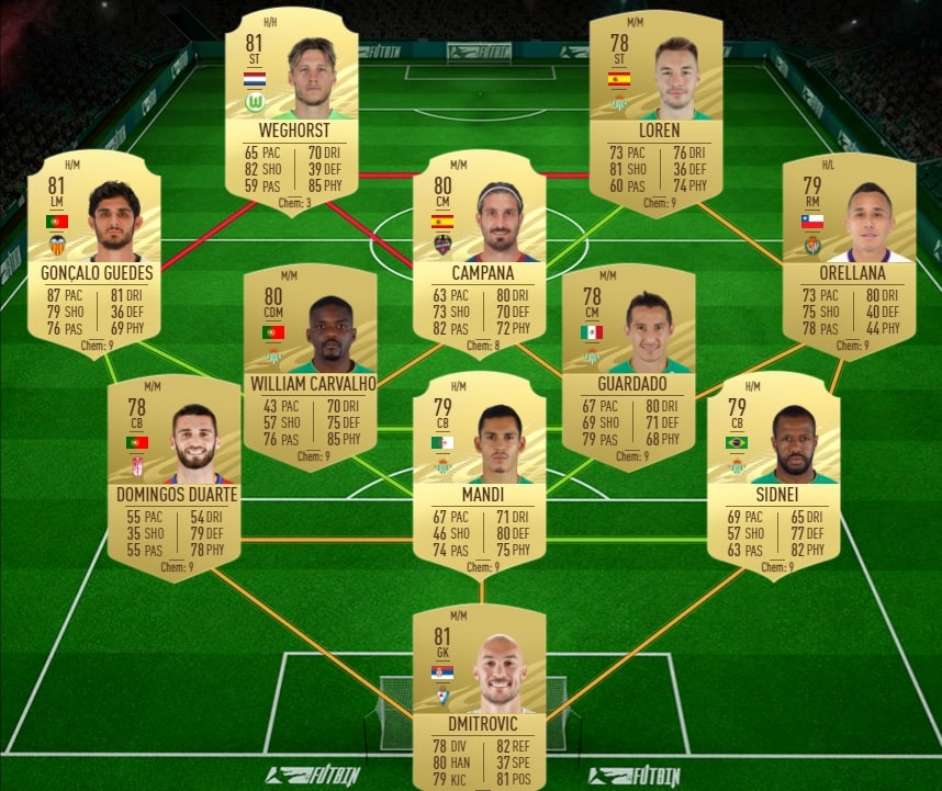 fifa-21-fut-DCE-Filip-Kostic-Bundesliga-solution-pas-chere-guide-1