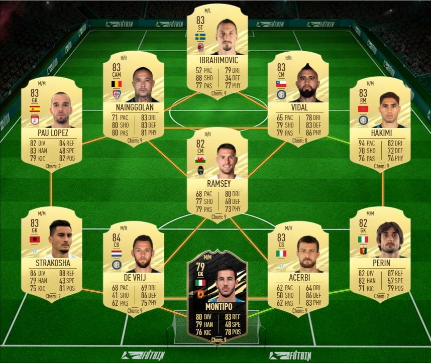 fifa-21-fut-DCE-Filip-Kostic-Bundesliga-solution-pas-chere-guide-2