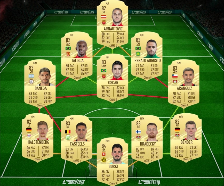 fifa-21-fut-DCE-Jadon-Sancho-Bundesliga-solution-pas-chere-guide-1