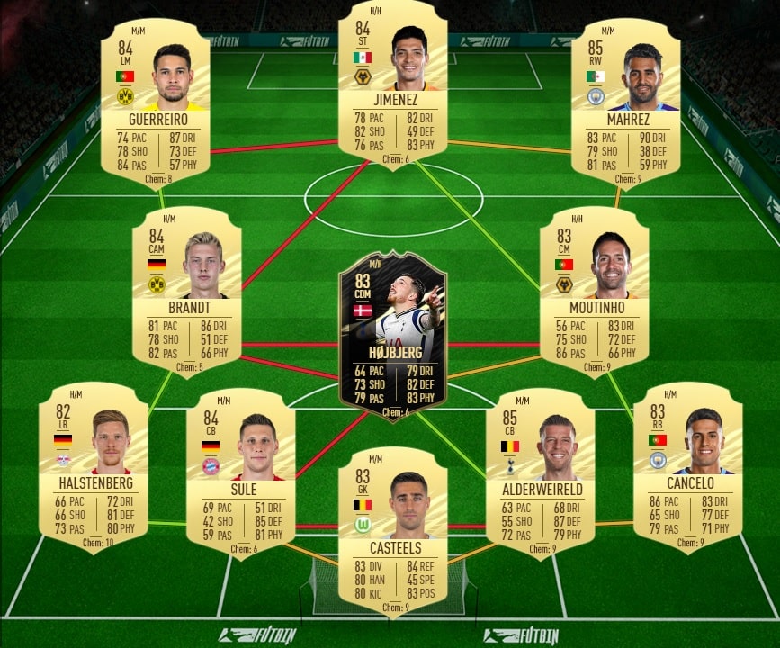 fifa-21-fut-DCE-Joao-Felix-laliga-solution-pas-chere-guide-1