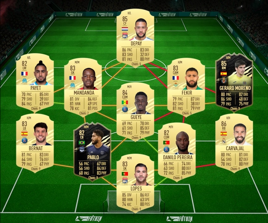 FIFA 21, Solution DCE Andy Delort Ligue 1 - Guides - Gamosaurus