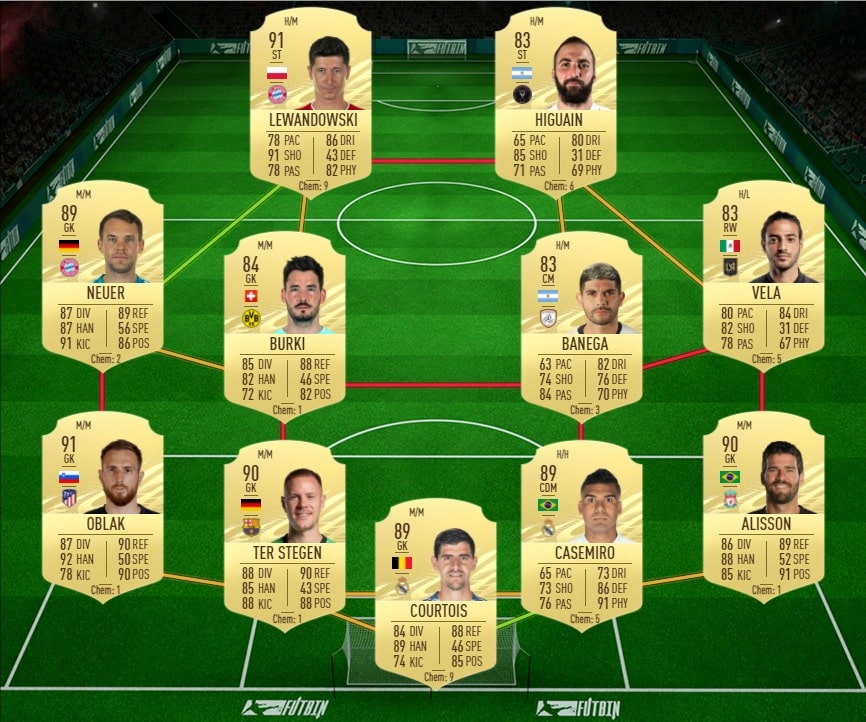 fifa-21-fut-DCE-kylian-mbappe-ligue-1-solution-pas-chere-guide-6