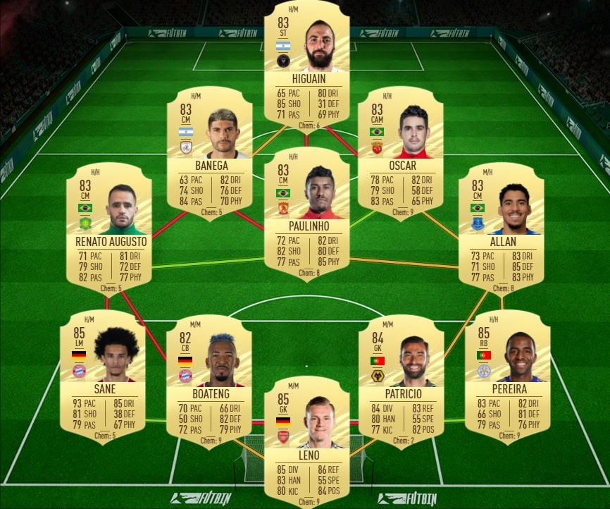 fifa-21-fut-DCE-Ilkay-Gundogan-Premier-league-PL-solution-pas-chere-guide-2-2