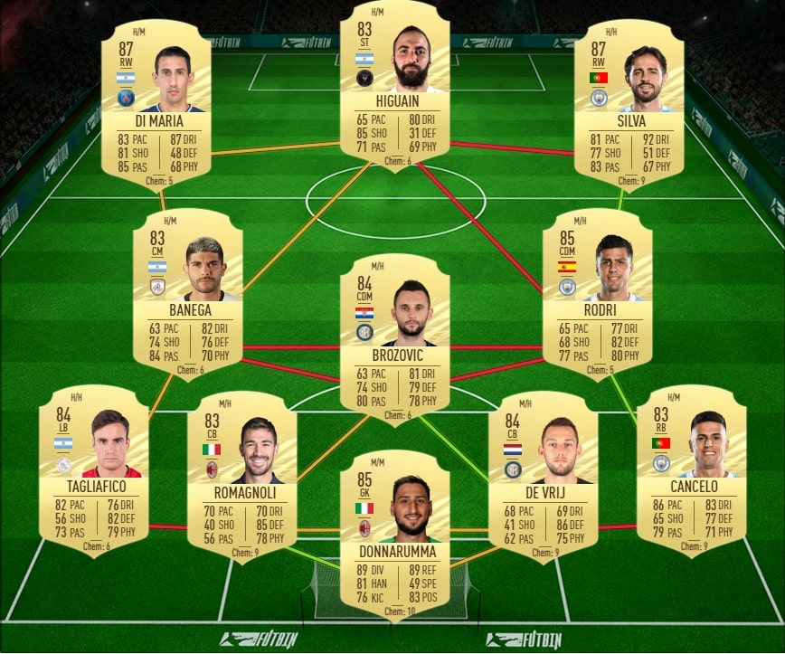 fifa-21-fut-DCE-bruno-fernandes-Premier-league-PL-solution-pas-chere-guide-1