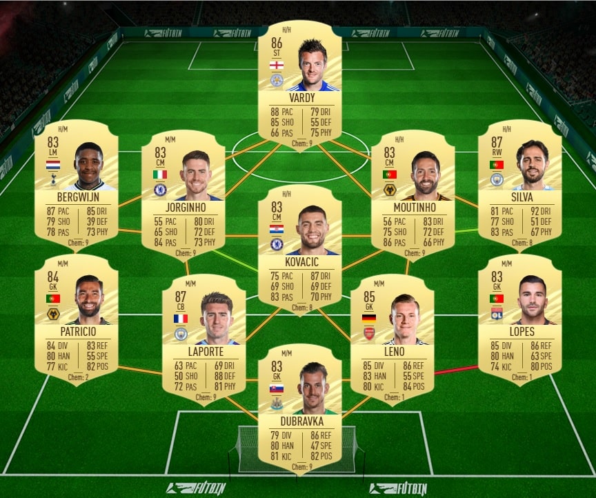 fifa-21-fut-DCE-bruno-fernandes-Premier-league-PL-solution-pas-chere-guide-2-3