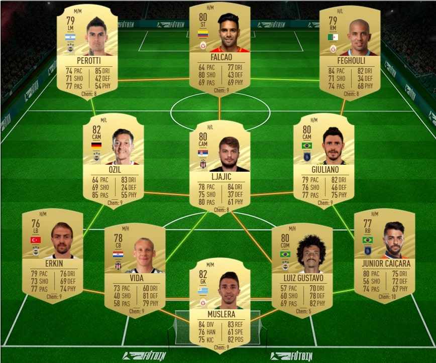 fifa-21-fut-DCE-event-fut-Defi-Jours-Joueur-player-days-liste-joueur-date-leak-2