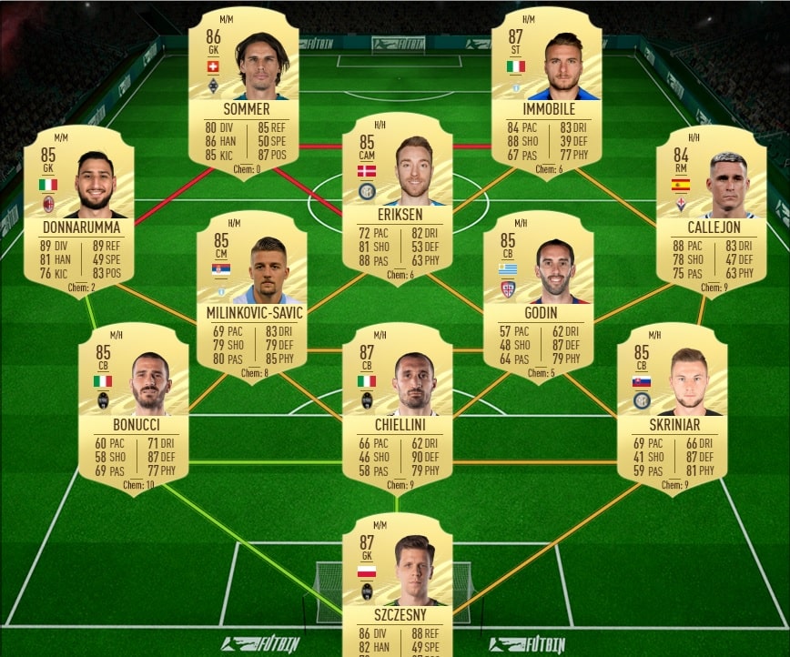 fifa-21-fut-DCE-RTTF-Alex-Sandro-solution-pas-chere-guide-2