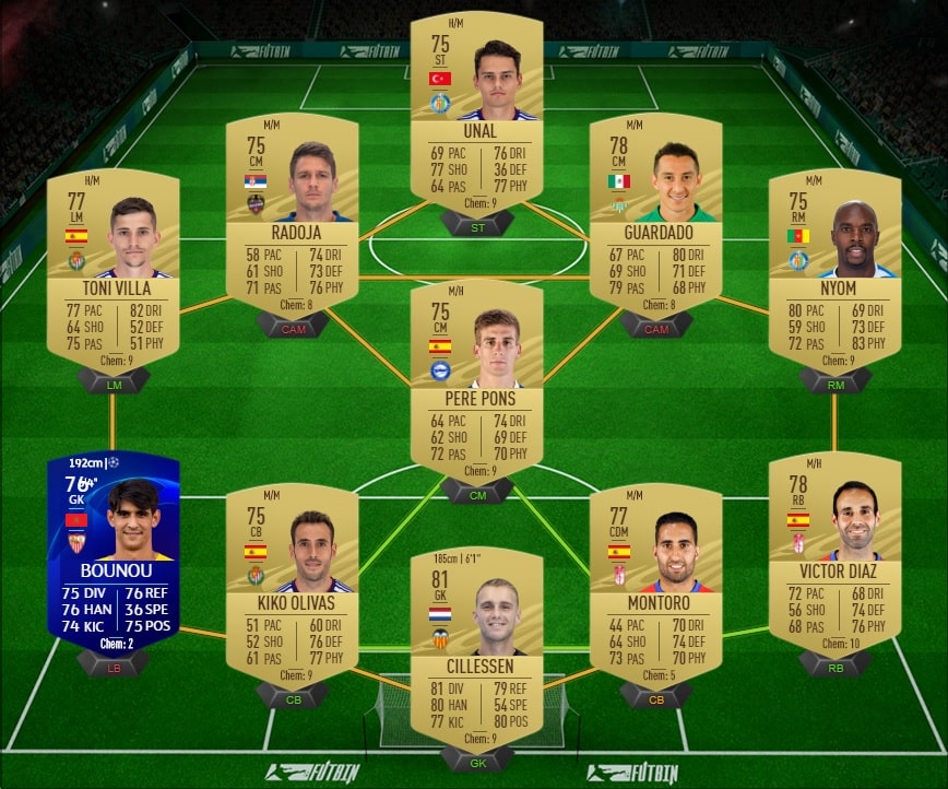 fifa-21-fut-DCE-RTTF-Au-fond-filets-solution-pas-chere-guide-2