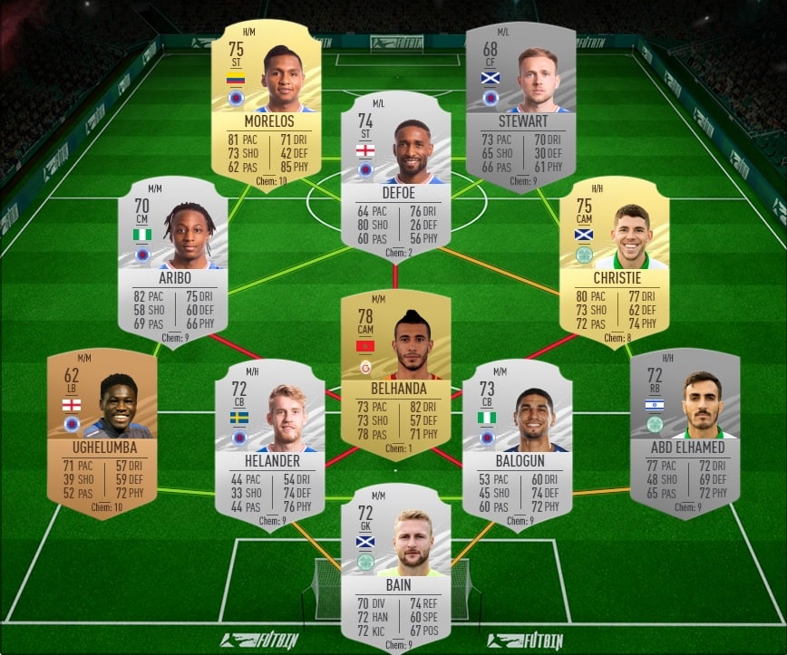 fifa-21-fut-DCE-RTTF-Changer-les-regles-solution-pas-chere-guide-1