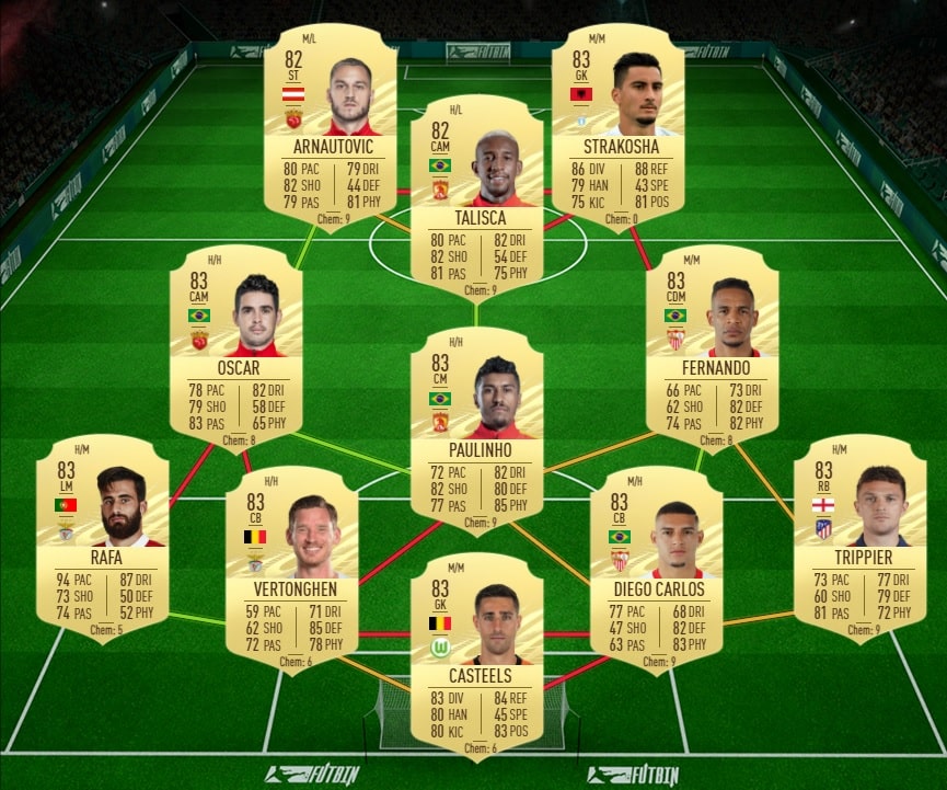 fifa-21-fut-DCE-RTTF-Darwin-Machis-solution-pas-chere-guide-1