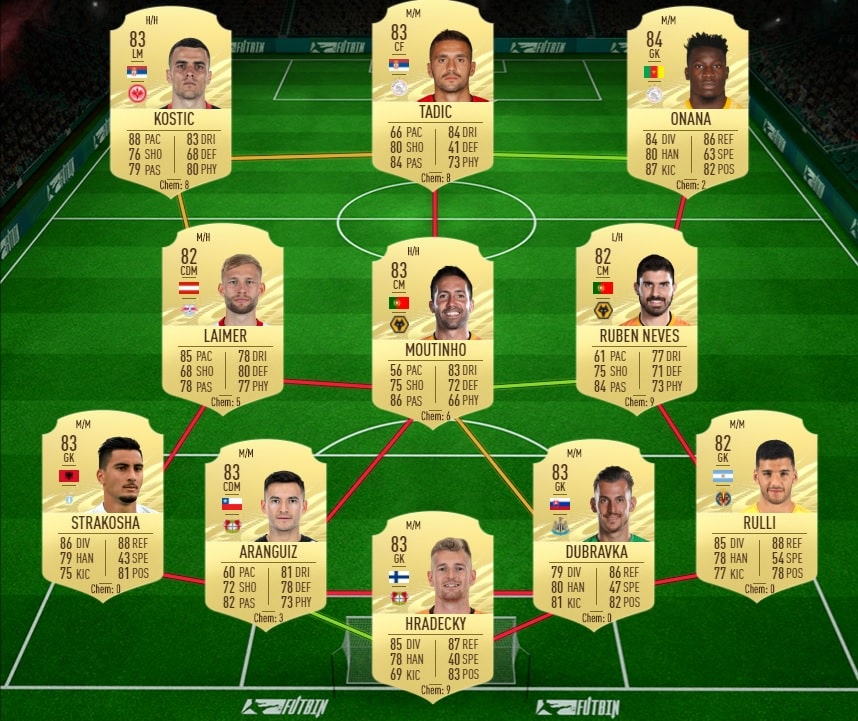 fifa-21-fut-DCE-renfort-totw-solution-pas-chere-guide-1