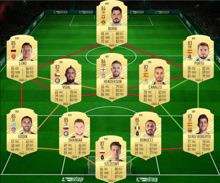 fifa-21-fut-DCE-Karim-Bellarabi-rulebreakers-solution-pas-chere-guide-2