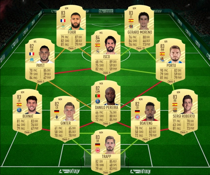 fifa-21-fut-DCE-Pierre-Kunde-Malong-rulebreakers-solution-pas-chere-guide-1