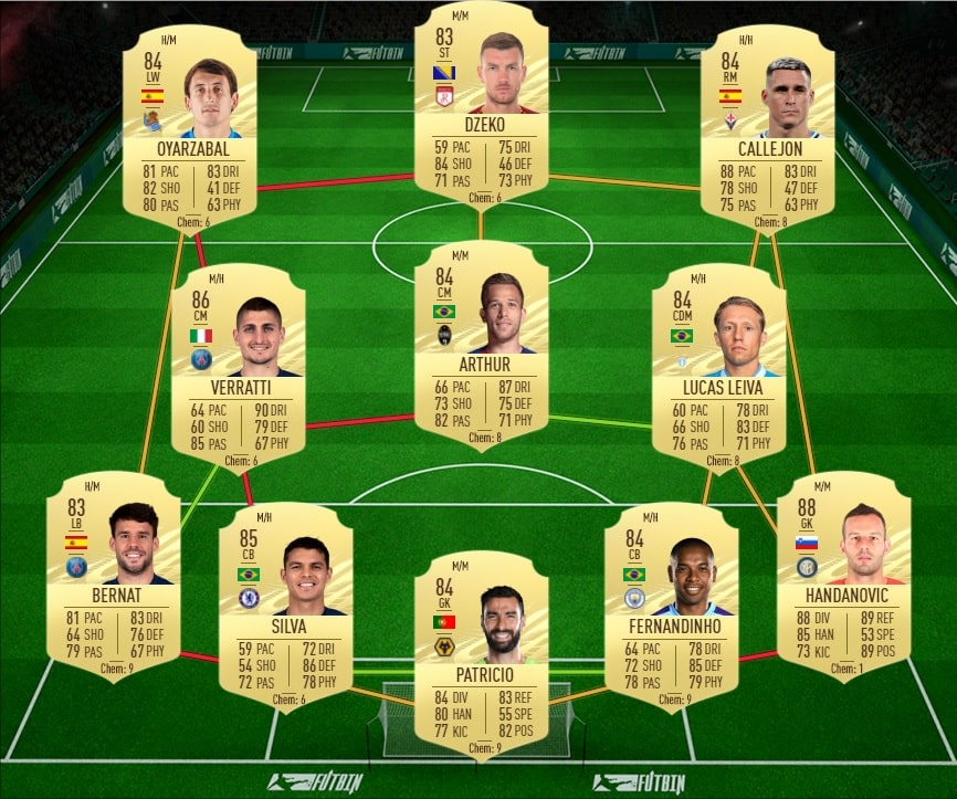 fifa-21-fut-DCE-Pierre-Kunde-Malong-rulebreakers-solution-pas-chere-guide-2