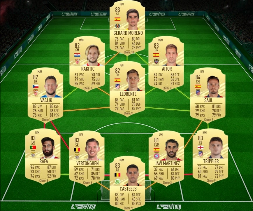 fifa-21-fut-DCE-UEFA-corentin-talisso-showdown-solution-pas-chere-guide-1