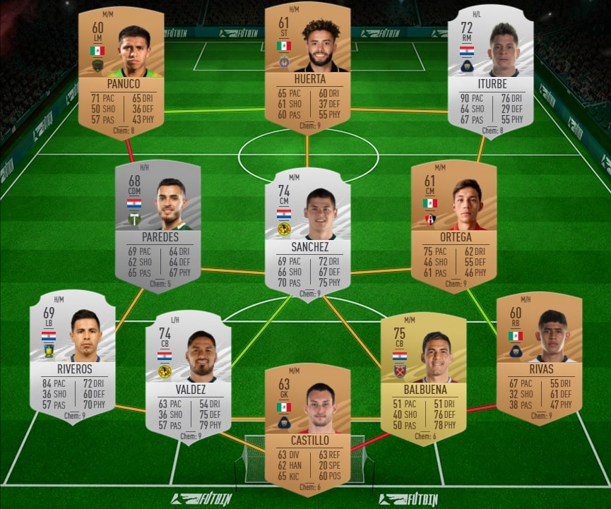 fifa-21-fut-DCE-TOTS-Premier-League-solution-pas-chere-guide-1