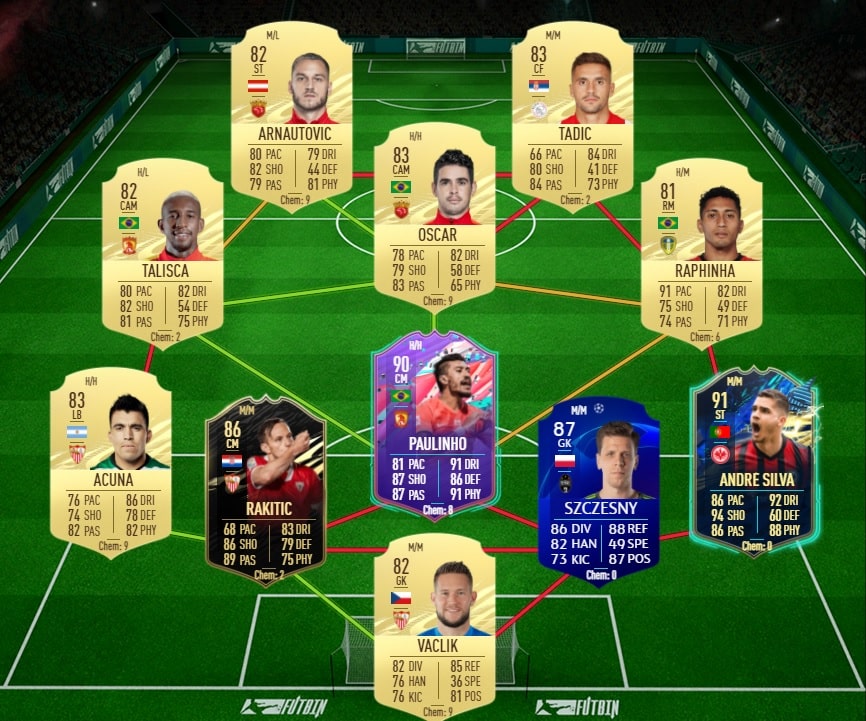 fifa-21-fut-DCE-TOTS-bundesliga-Garanti-solution-pas-chere-guide-1