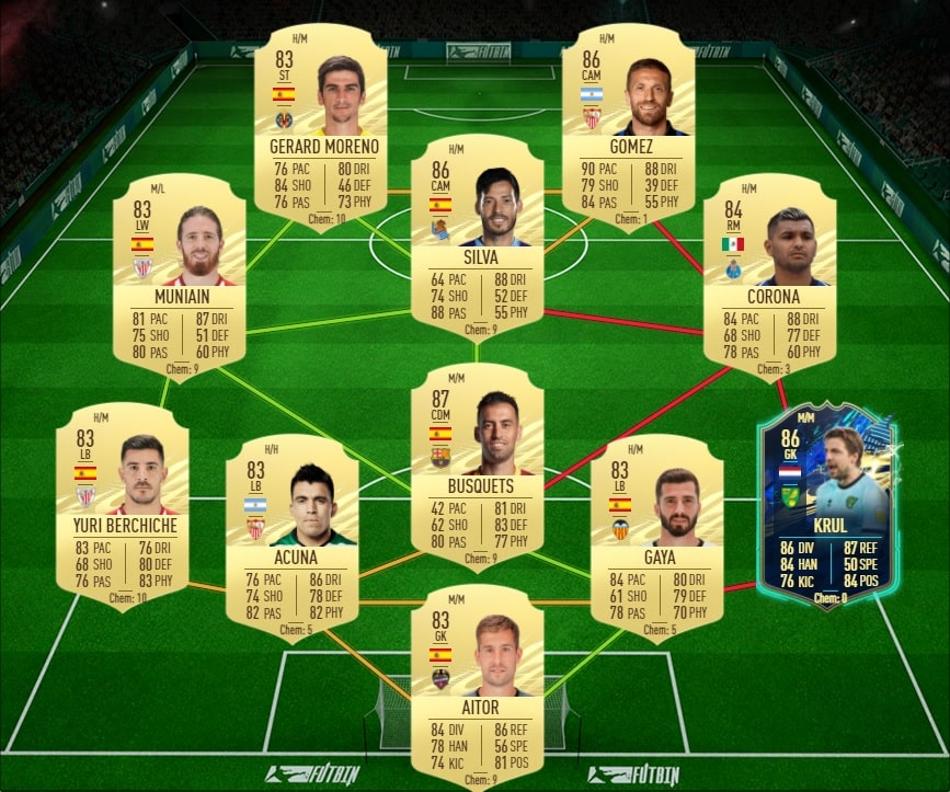 fifa-21-fut-DCE-TOTS-communaute-Garantie-solution-pas-chere-guide-vignette