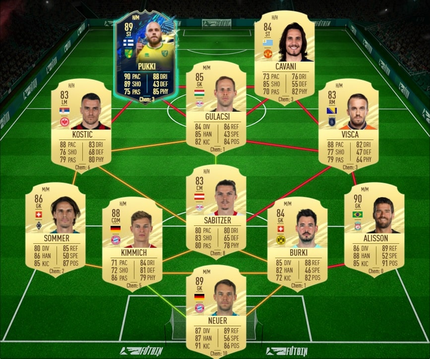 fifa-21-fut-DCE-TOTS-premier-league-Garantie-solution-pas-chere-guide-1