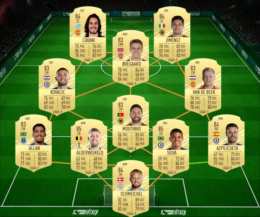 fifa-21-fut-DCE-event-fut-Petros-Defi-TOTS-Communaute-solution-1