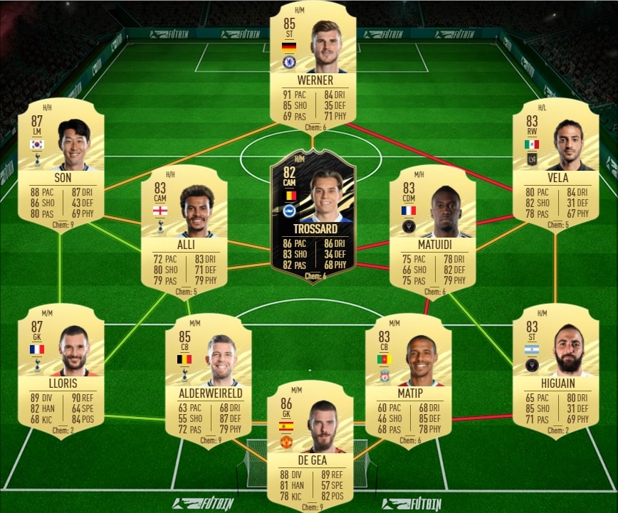 fifa-21-fut-DCE-fut-Edmon-Tapsoba-Defi-TOTS-solution-1