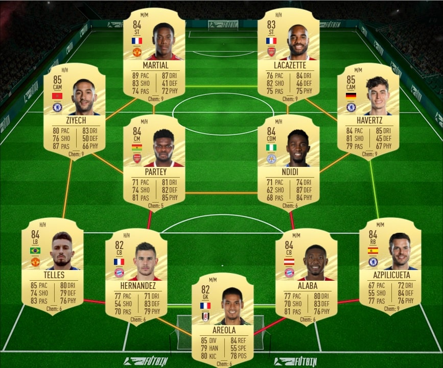 fifa-21-fut-DCE-fut-Silas-Wamangituka-Defi-TOTS-solution-1