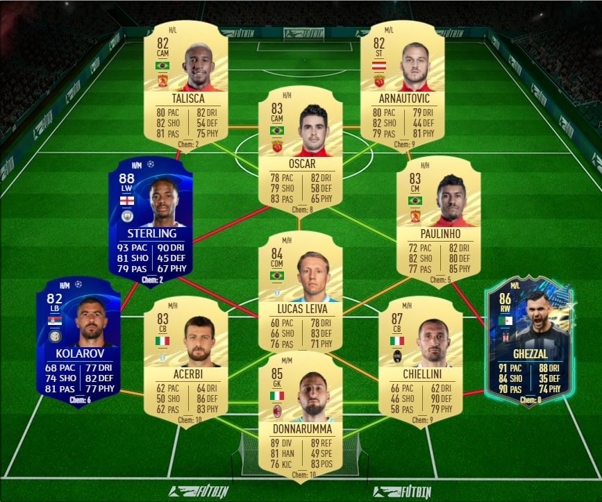 fifa-21-fut-DCE-fut-Silas-Wamangituka-Defi-TOTS-solution-2