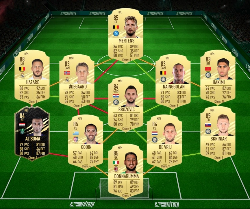 fifa-21-fut-DCE-Defi-vedettes-Sergej-Milinkovic-Savic-solution-pas-chere-guide-2