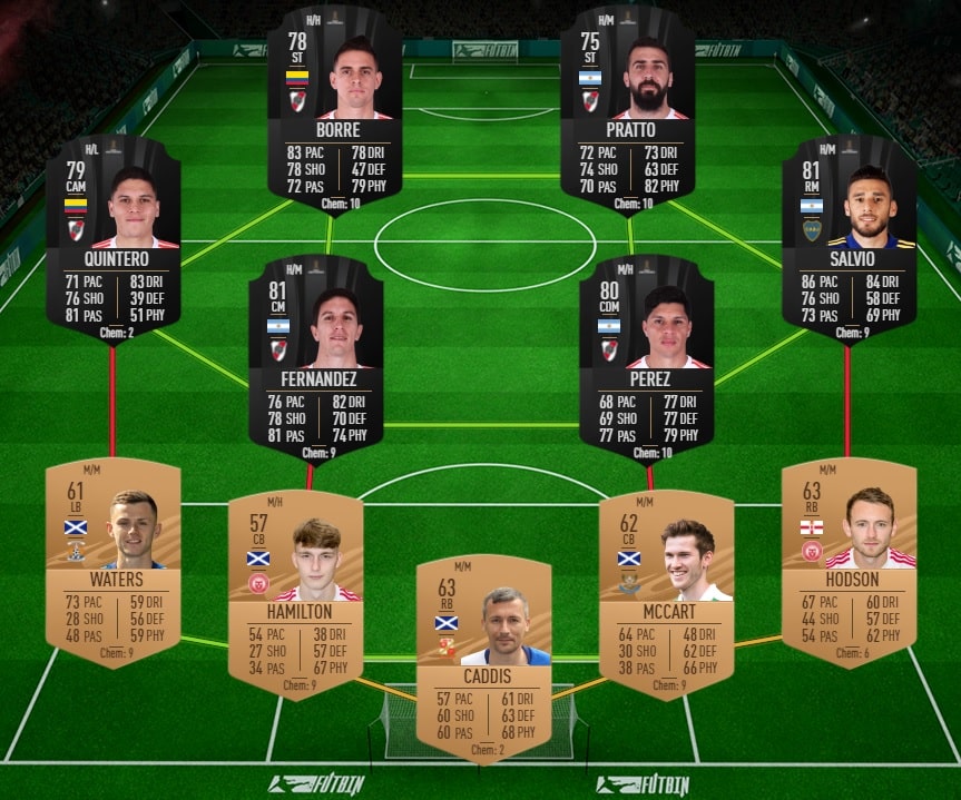 fifa-21-fut-DCE-Defi-vedettes-solution-pas-chere-guide-4