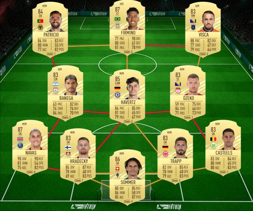 fifa-21-fut-DCE-Garanti-event-et-si-what-if-liste-joueur-date-leak-1