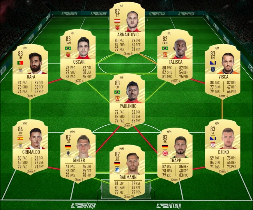 fifa-21-fut-DCE-what-if-et-si-Wendell-solution-pas-chere-guide-1