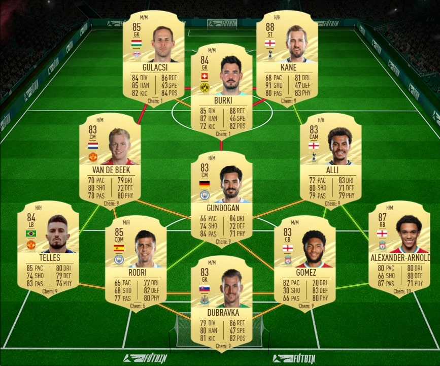 fifa-21-fut-DCE-what-if-et-si-Wendell-solution-pas-chere-guide-2