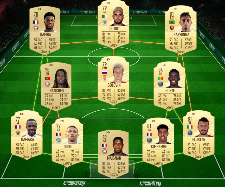 FIFA 21 Starter team Ligue 1 pas chère pour FUT