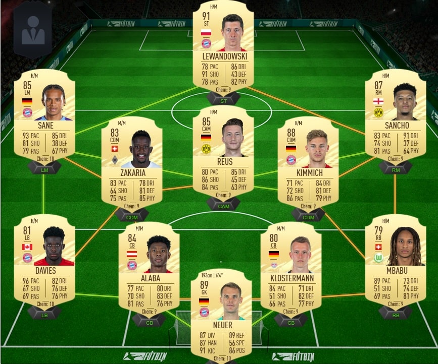 fifa-21-fut-ultime-meta-meilleure-equipe-bundesliga-team-exemple-1