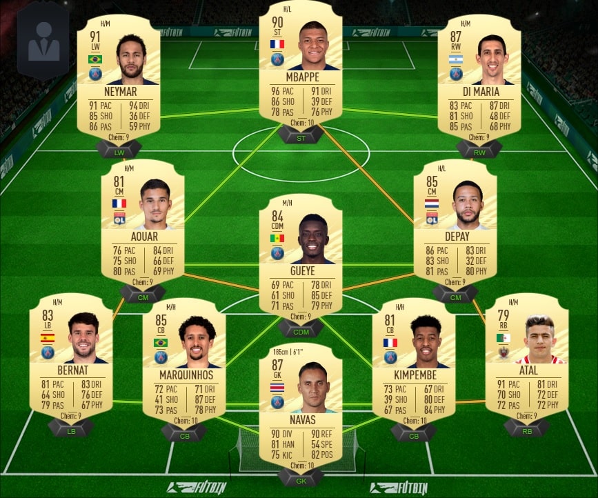 fifa-21-fut-ultime-meta-meilleure-equipe-ligue-1-team-exemple-1