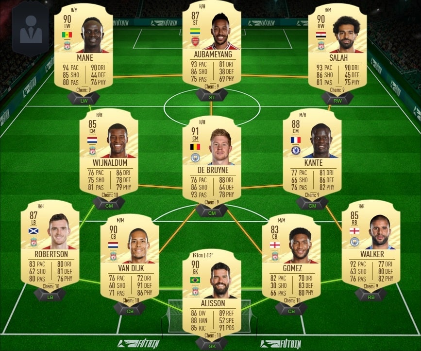 fifa-21-fut-ultime-meta-meilleure-equipe-premier-league-team-exemple-2