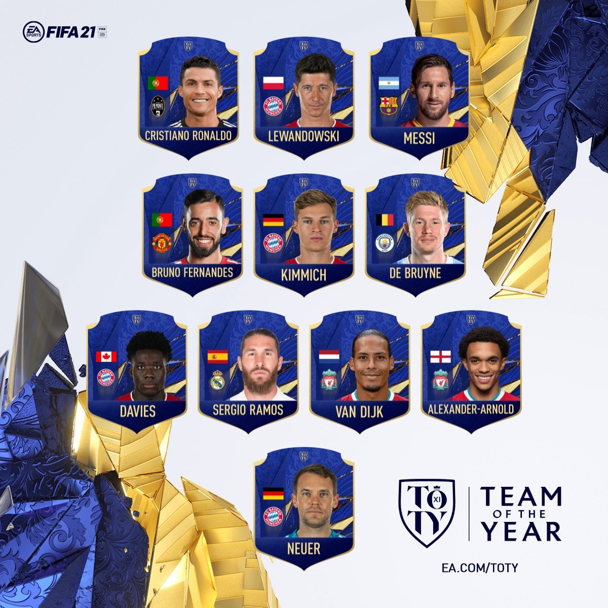 fifa-21-fut-toty-prediction-2021-joueurs-vote-liste