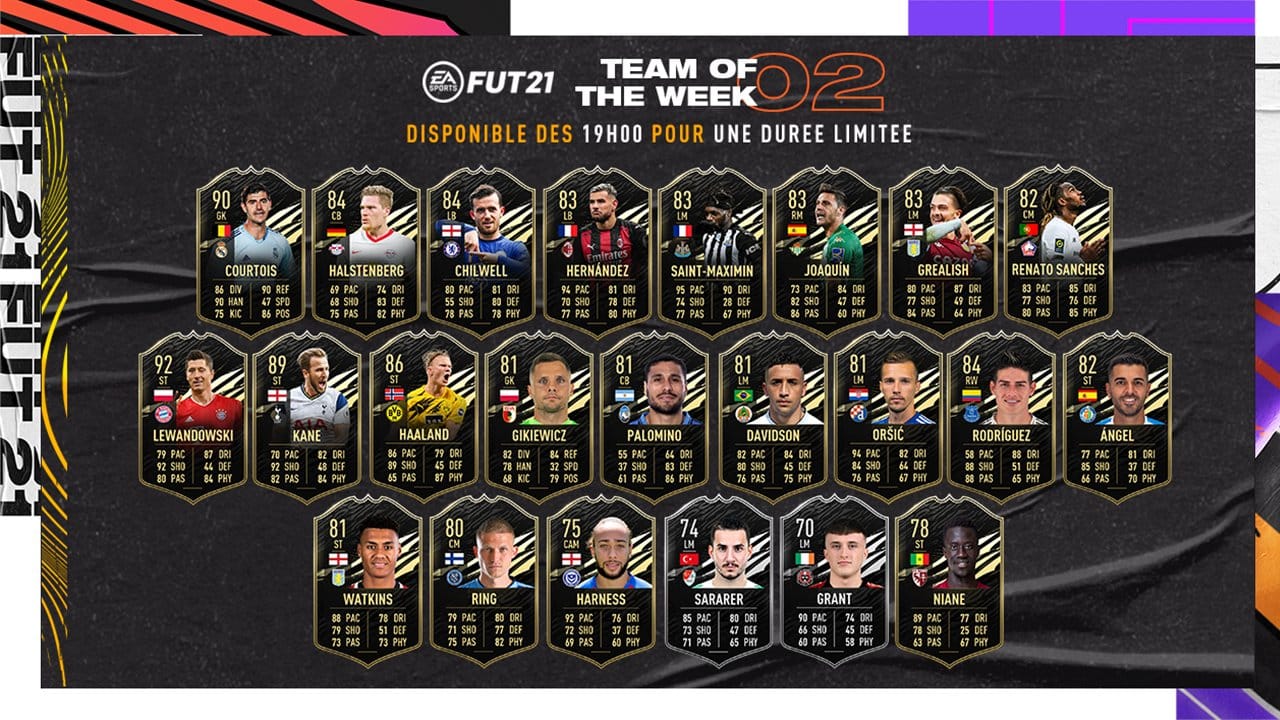 fifa-21-totw-equipe-de-la-semaine-liste-cartes-joueur-offi-leak-prix-team-of-the-week-2-2