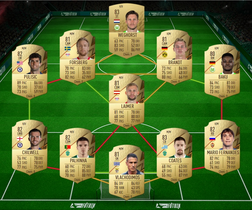 FIFA 22, DCE FUT Solution Danny Welbeck - Guides - Gamosaurus