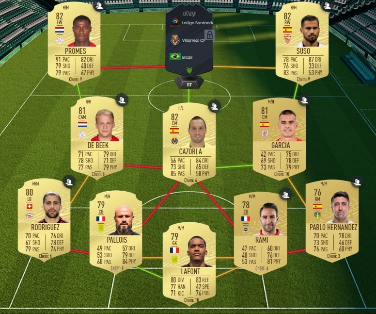 fifa-20-fut-dce-fut-12-anniversaire-moins-cher-astuce-equipe-guide-1