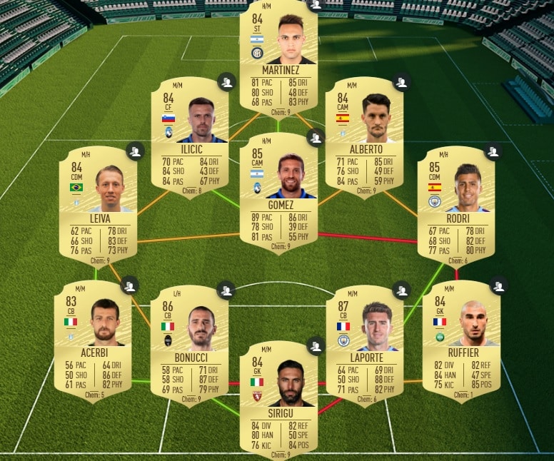 fifa-20-fut-dce-fut-Malang-Sarr-anniversaire-moins-cher-astuce-equipe-guide-1