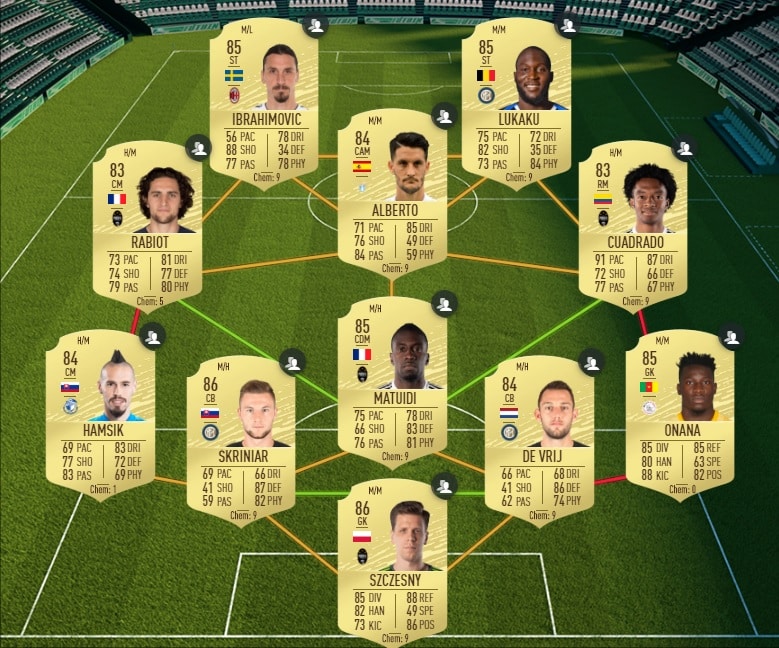 fifa-20-fut-dce-fut-Malang-Sarr-anniversaire-moins-cher-astuce-equipe-guide-2